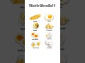 Easy Way TO Learn English//#ytshorts //#youtubeshorts //#explore