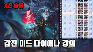 고승률을 기록한 감전 점화 미드 다이애나 강의?
