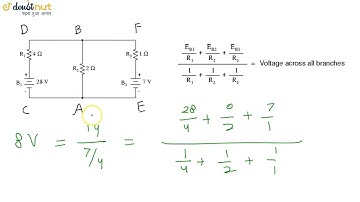 Super Shortcut To Solve Current Electricity || JEE Main / NEET Physics