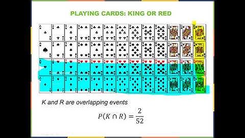 Probability(3) - The Addition Rule, Overlapping, Mutually Exclusive