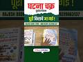 घटनाचक्र पूर्वावलोकन Complete Books आ गाई | Best for Uppsc &amp; Other PCS | #ghatnachakra #uppsc #short