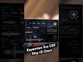 New #TheSojourn Ship Identification Chart #audiobook #scifi #animation #scifiart #audiodrama