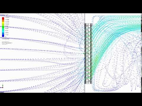 Kensington Series - Aerodynamics Simulation