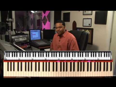 Learn Piano Today -Easiest and Fastest Way Possible to play - Learn keyboard and piano how to play