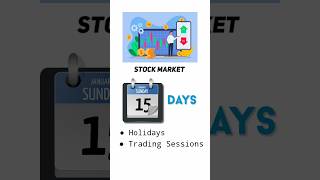 How Many Trading Sessions in Stock Market | Stock Market Holidays 2025 | Deepu Maurya #shorts