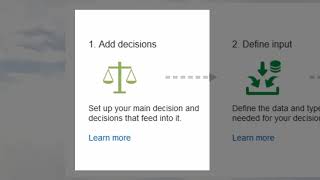 Create a Decision Model