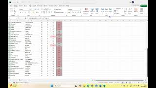 Spreadsheets | Conditional formatting | Module 4.1 Activity 2 No 2