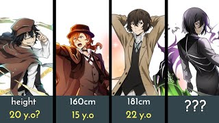 Height and Age of Bungou Stray Dogs Characters