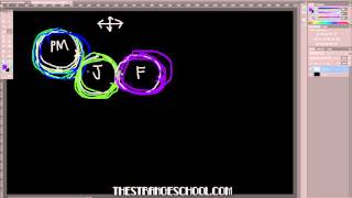 Squashing bugs in loops to not go crazy