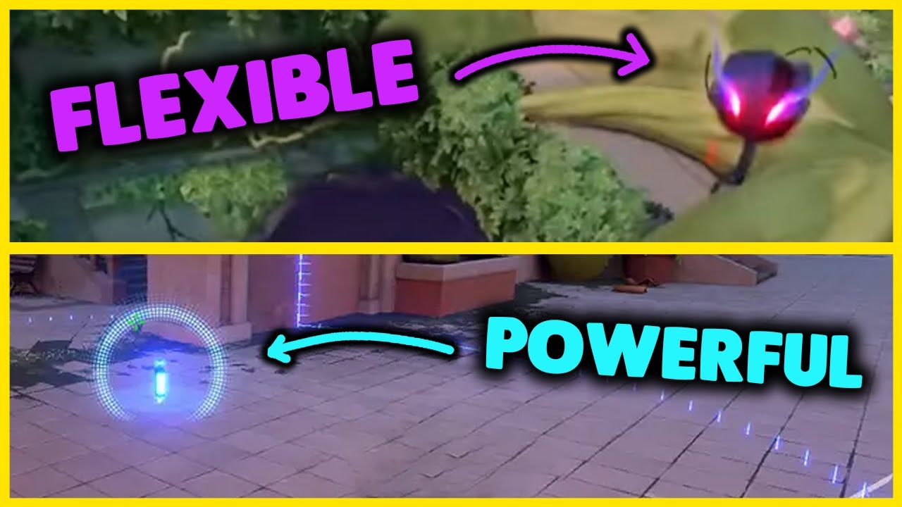 How To Compare Similar Abilities