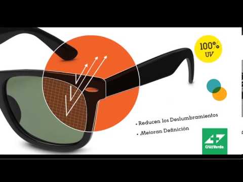 Lentes de farmacia