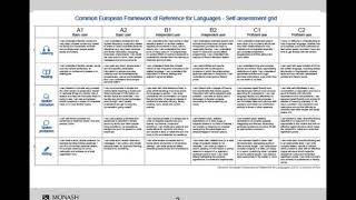 EDF5641 AT1 Explanation Annotated Lesson Plan