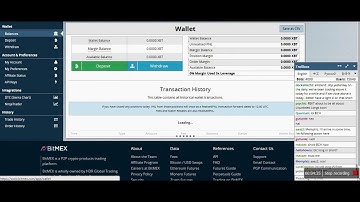 Learn Bitmex the Easy Way in Hindi