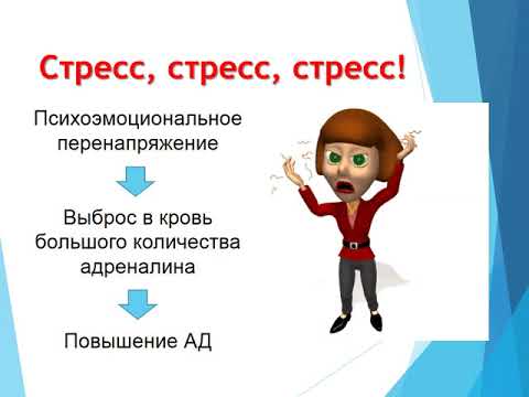 Артериальная гипертензия видео