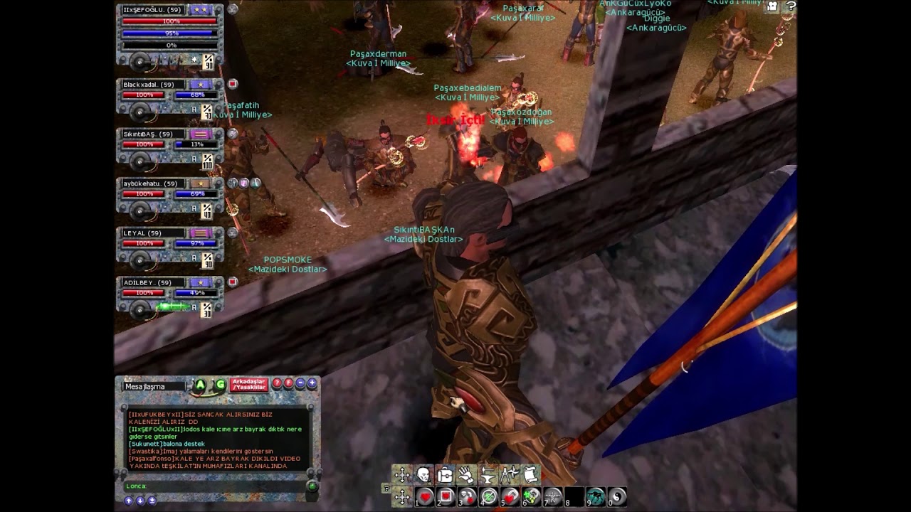 İKV TESKILAT KORUYUCULARI Kaleyı ele gecırme