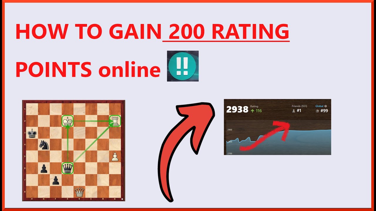 Gain 200 Rating Points !! #tactics #openingtraps - YouTube