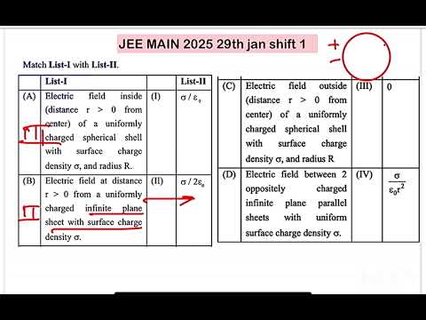 JEE MAIN 2025(29jan shift1)Match List-I with List-II. Electric field inside (distance r greater than 14 JEE MAIN 2025(29jan shift1)Match List-I with List-II. Electric field inside (distance r greater than