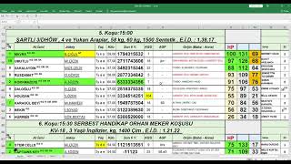 14,04,2021 İstanbul At Yarışları Handikap Analiz Bülteni