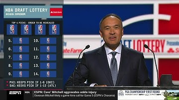 The 2025 NBA Draft Lottery Presented By State Farm Results
