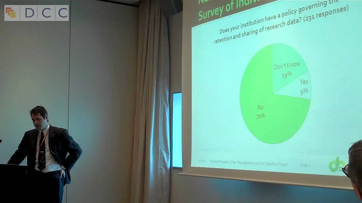 The Problematic Future of Research Data Management...