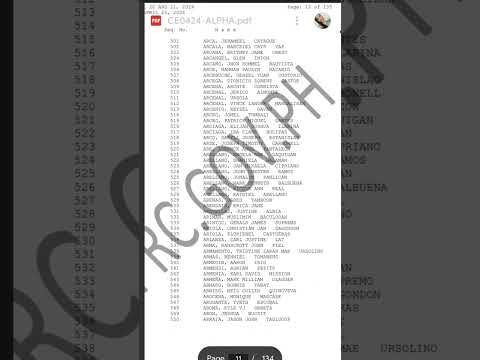 CELE RESULTS: April