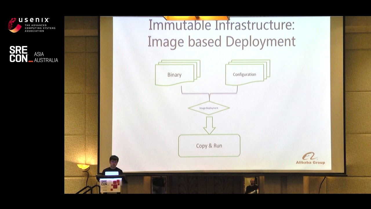 SREcon18 Asia/Australia - Automatic Datacenter and Service Deployments...