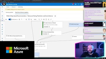 Learn how to use Azure Machine Learning to recommend Visual Studio Code themes