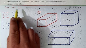 Q.2 Ex.13.2 Chapter:13 Visualising Solid Shapes | New Ncert Maths Class 7 | Cbse