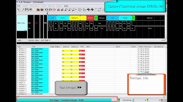Acute Logic Analyzer -- Transitional storage capture longer than normal storage
