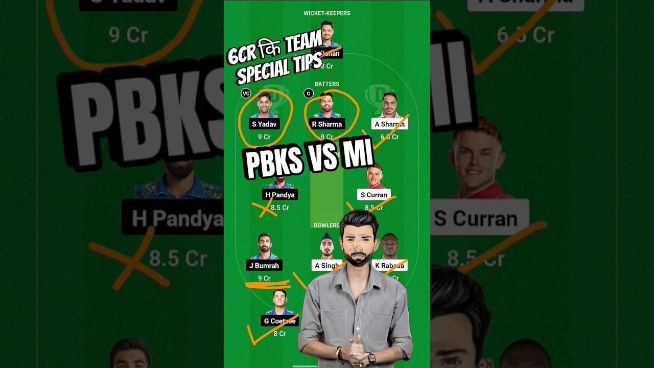PBKS VS MI Dream 11 Prediction 2024। pbks vs mi Dream 11 Match 
