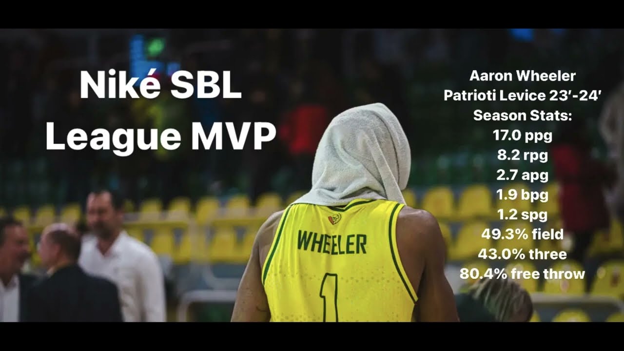 Aaron Wheeler - Levice Patrioti Highlights (2023-24 Season)