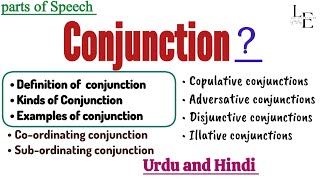 Conjunction In English Grammar| Coordinating &amp; Sub-Ordinating Conjunction#partsofspeech