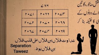 Aik Minute Main Judai Dalne Ka Taweez Wazifa For Separation Between Many Persons