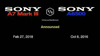 Sony A7Iii Vs Sony A6500