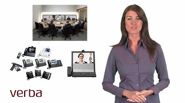 Verba call recording for Cisco Unified Communications