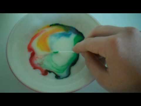 Home science projects pdf to jpg