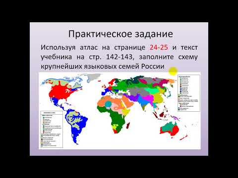 Этнический состав России 8 класс география