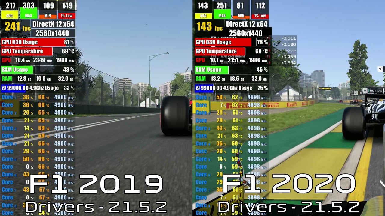 𝐀𝐌𝐃 𝟔𝟗𝟎𝟎 𝐗𝐓 𝟏𝟔𝐆𝐁 ► F1 2019 vs F1 2020 FPS Test Comparison ► 1080p 1440p 4K Max Detail FXAA