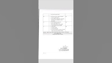 Political science Minor syllabus BA 3rd year 2023-24/pdf file link in community post