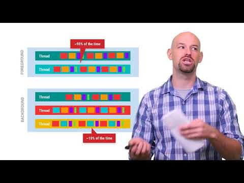 The Importance of Thread Priority Android Performance Patterns Season 5, Ep  9