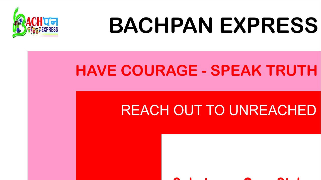 FTII & SRFTII Entrance Preparation