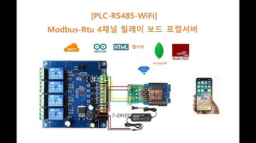 [PLC-RS485-WiFi] Modbus-Rtu 4채널 릴레이 보드 와이파이 로컬서버 [두원공과대학교 AI융합과 김동일교수] 11.12.6