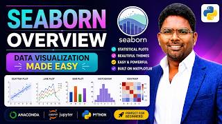 Seaborn Quick Overview in Python | Beautiful Data Visualization Made Easy Profile