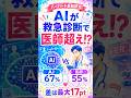AIが救急医を超える!?ハーバード衝撃研究