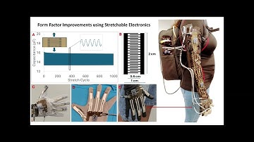 A Tetherless Soft Robotic Wearable Haptic Human Machine Interface for Robot Teleoperation