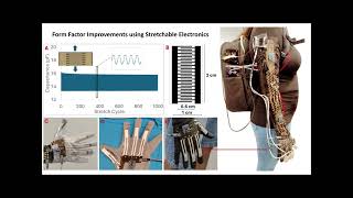 A Tetherless Soft Robotic Wearable Haptic Human Machine Interface for Robot Teleoperation screenshot 5