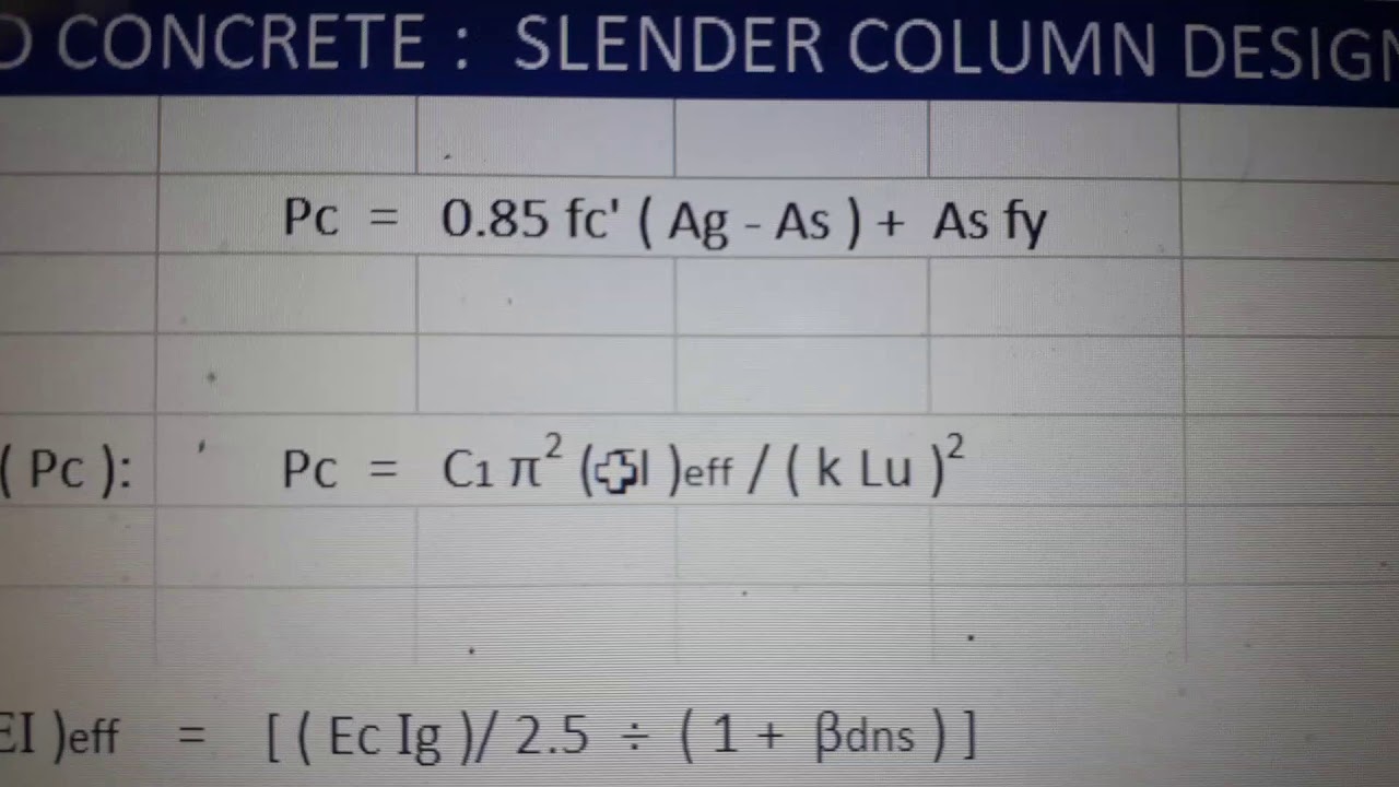 Slender Rc Column YAZE SETRO TECHNOLOGY: SuperHybrid RC Slender Column Design ( Part 1 ...