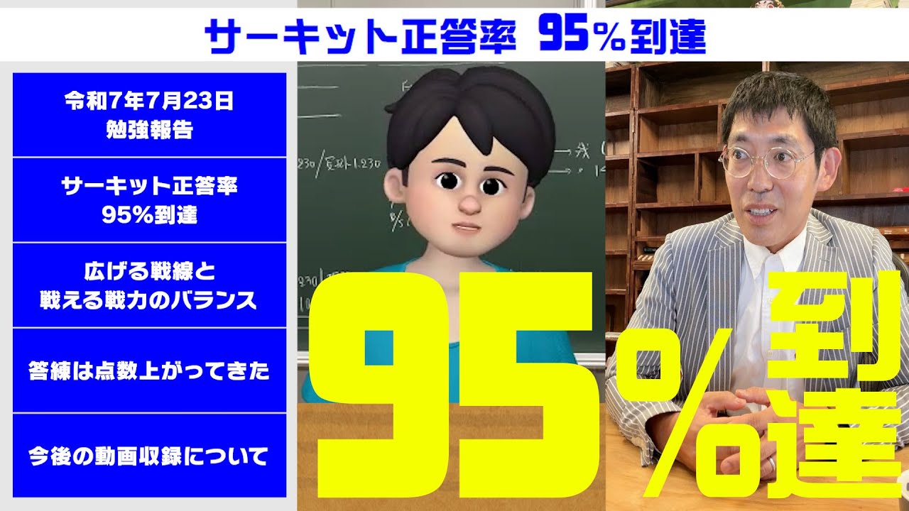 税理士試験 法人税法一発合格プロジェクト　サーキット正答率 95％到達