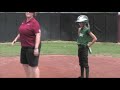 Coaching Youth Softball: Hitting Basics