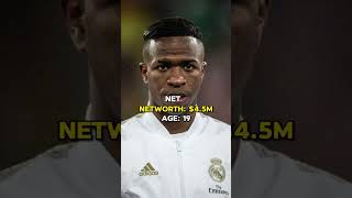 Vinicius Jr's INSANE Net Worth Growth From Rising Star to Football Millionaire!